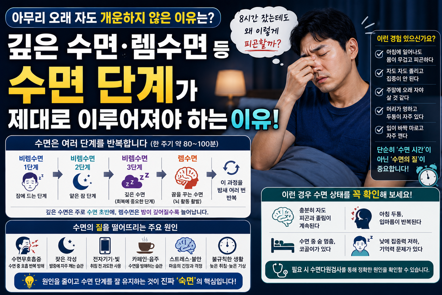 깊은 수면 렘수면 썸네일