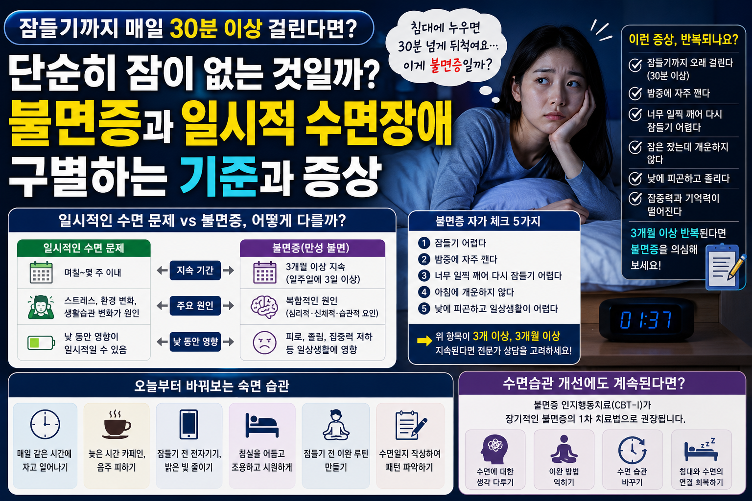 단순히 잠이 없는 것일까? 썸네일