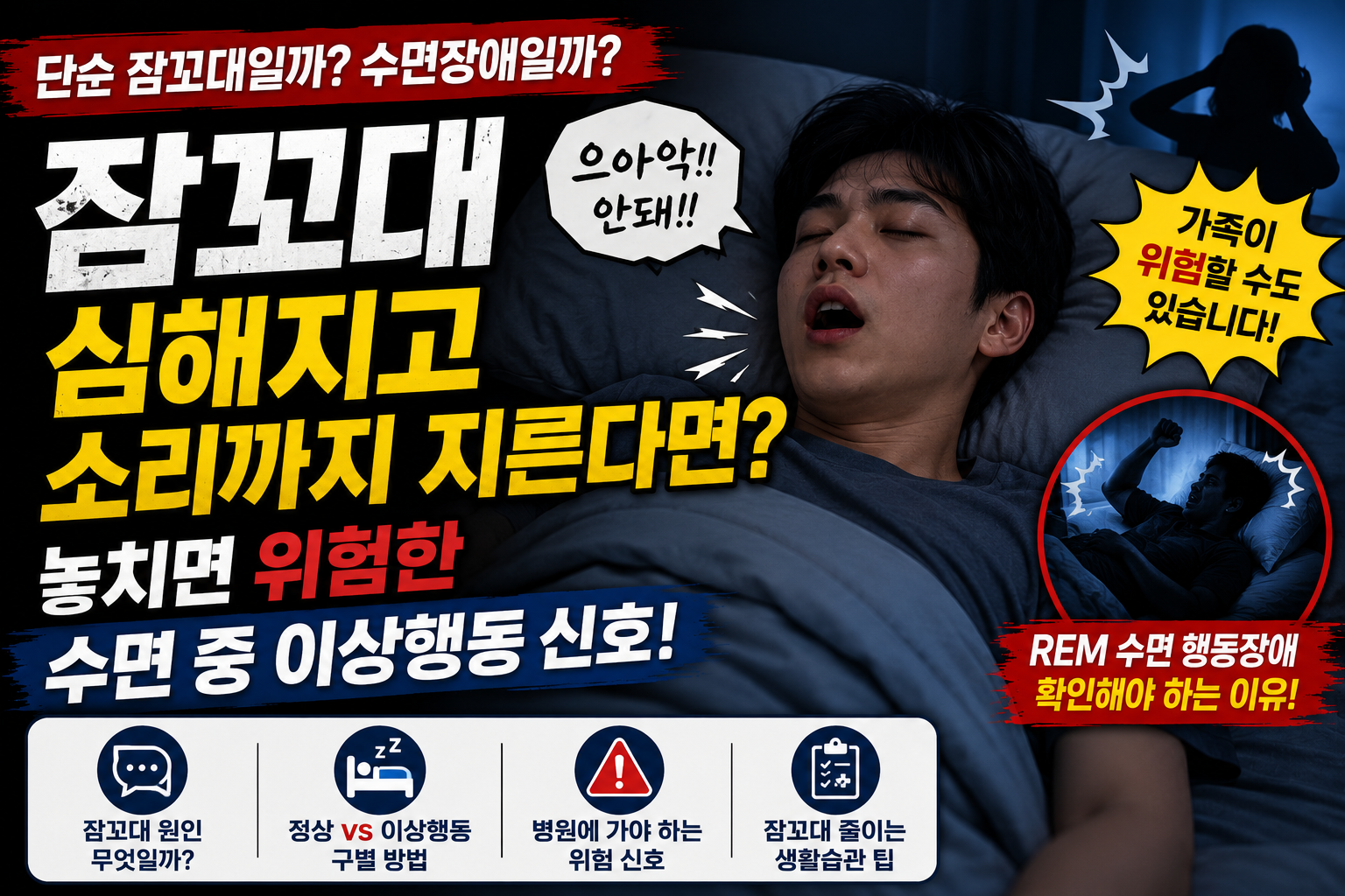 잠꼬대 심해지고 소리까지 지른다면 썸네일