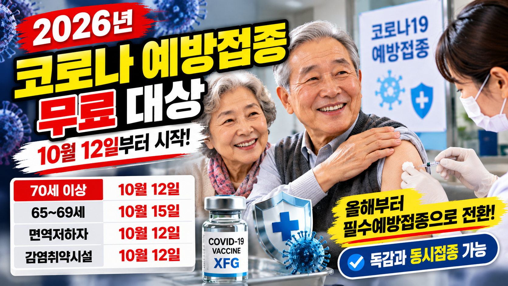 코로나 예방접종 무료대상 썸네일 이미지
