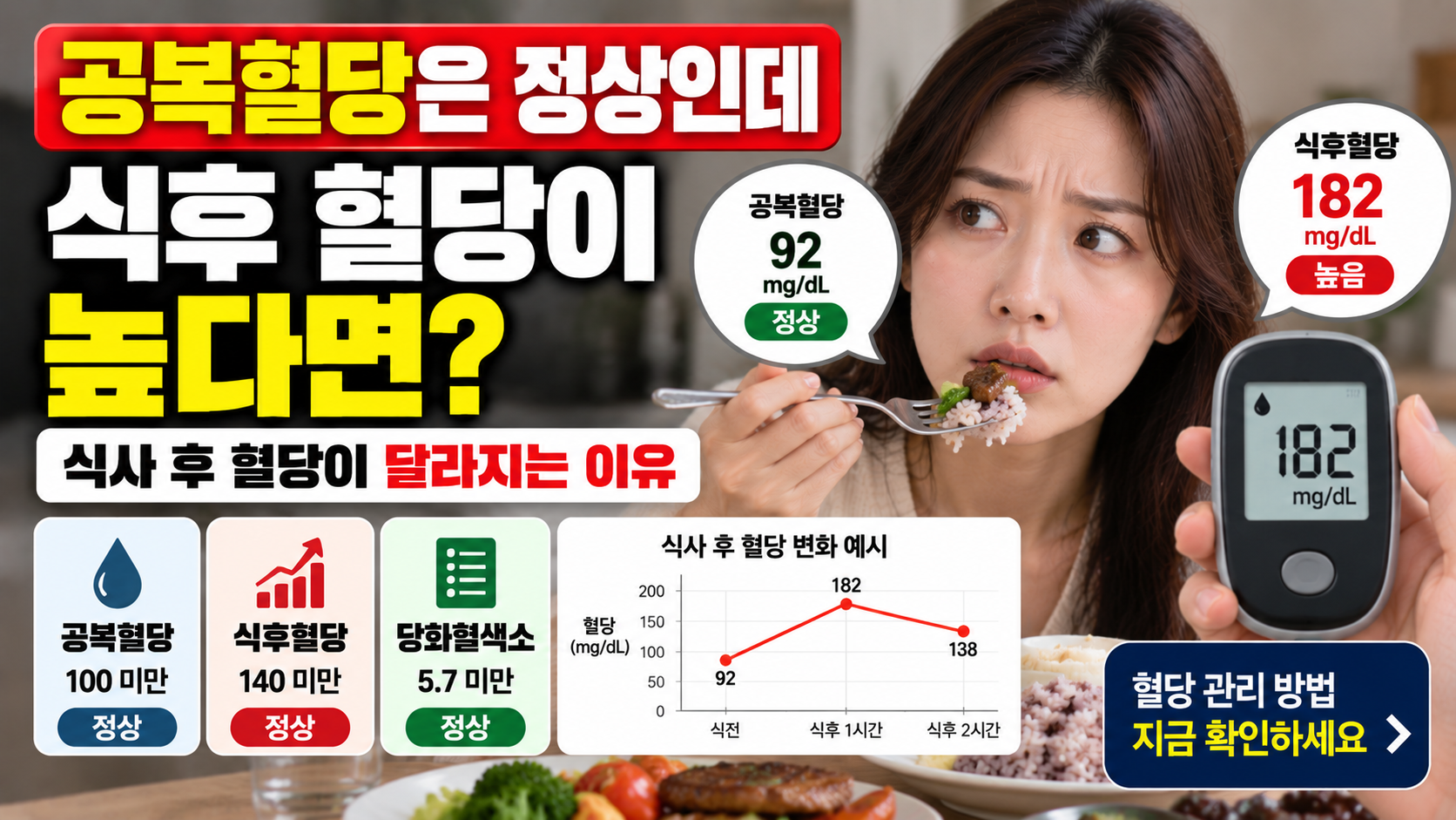 공복혈당 정상인데? 썸네일