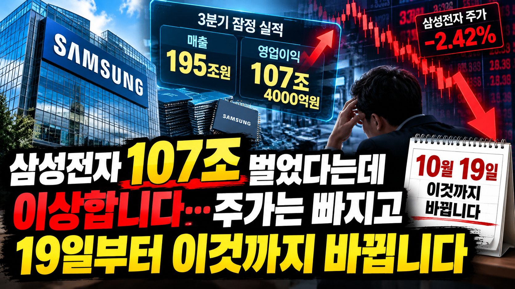 삼성전자 실적과 주가 급락 경고 썸네일 이미지