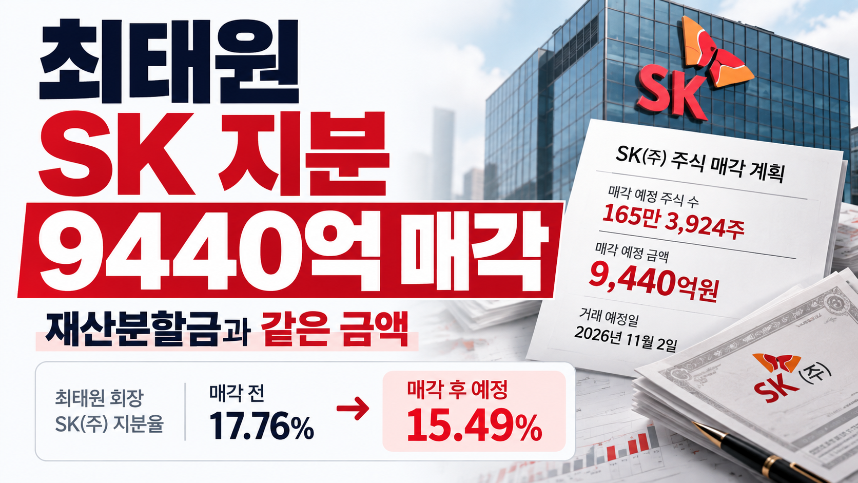 최태원 SK 지분 9440억 매각 썸네일 이미지