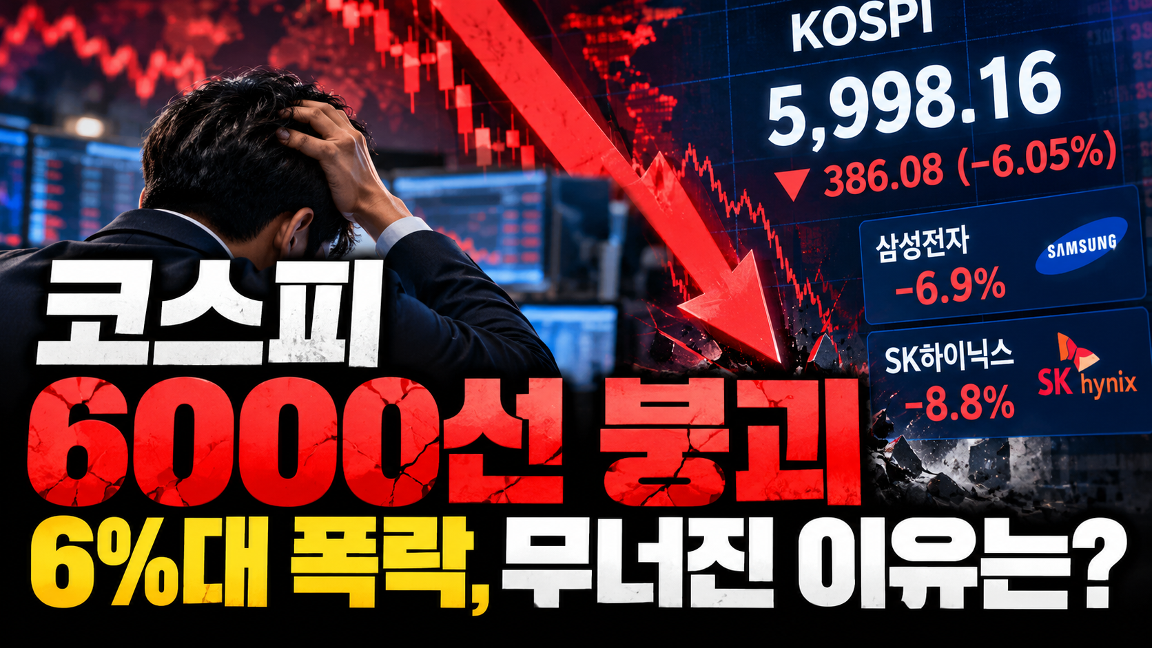 코스피 6000선 붕괴, 시장 대폭락 썸네일 이미지